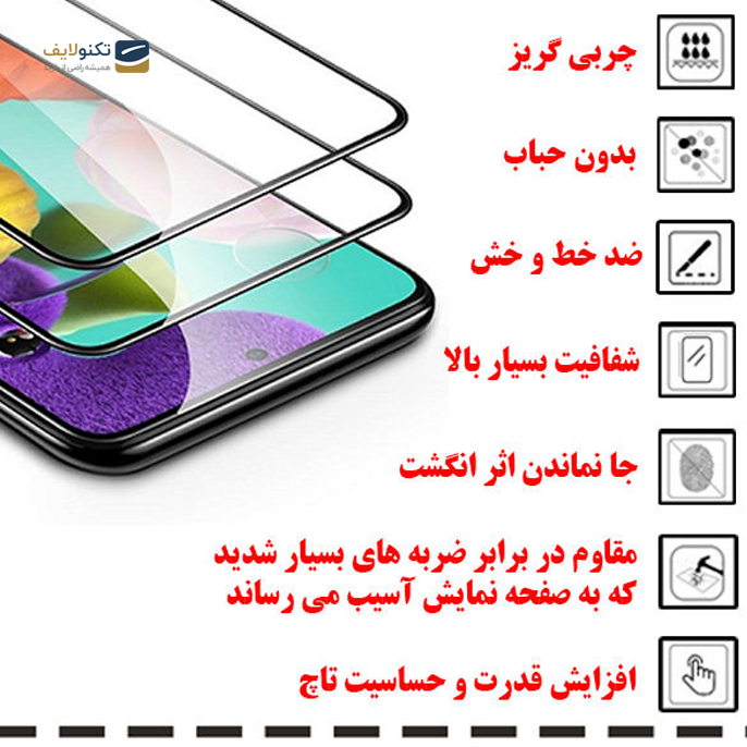 gallery- محافظ شیشهای (گلس) فول مارک remo گوشی سامسونگ Galaxy A12-gallery-1-TLP-3372_edad640f-710e-445c-b2b1-80f445674133.png gallery- محافظ شیشهای (گلس) فول مارک remo گوشی سامسونگ Galaxy A12-gallery-1-TLP-3372_edad640f-710e-445c-b2b1-80f445674133.png