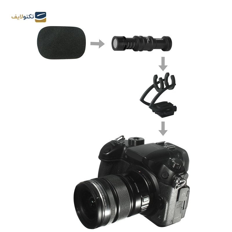 gallery-میکروفون شاتگان کامیکا مدل CVM-VM20 copy.png