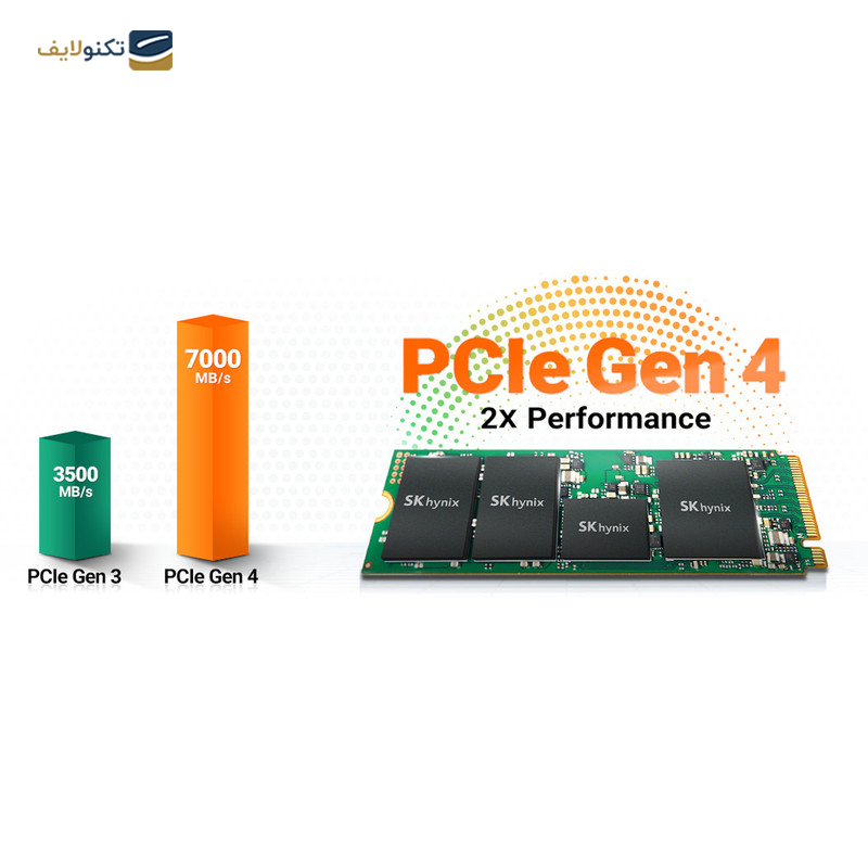 gallery-هارد اس اس دی اینترنال پاتریوت مدل P300 ظرفیت 512 گیگابایت copy.png gallery-هارد اس اس دی اینترنال پاتریوت مدل P300 ظرفیت 512 گیگابایت copy.png
