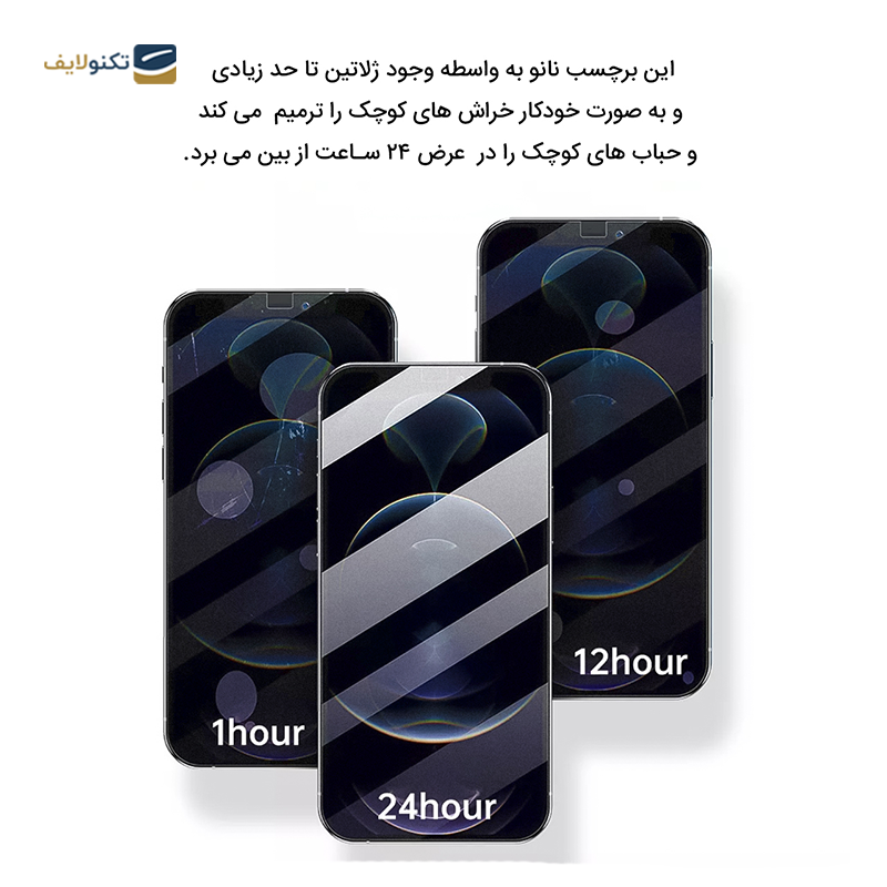 gallery-گلس مات گوشی ویوو Y21G راک اسپیس مدل MTT copy.png