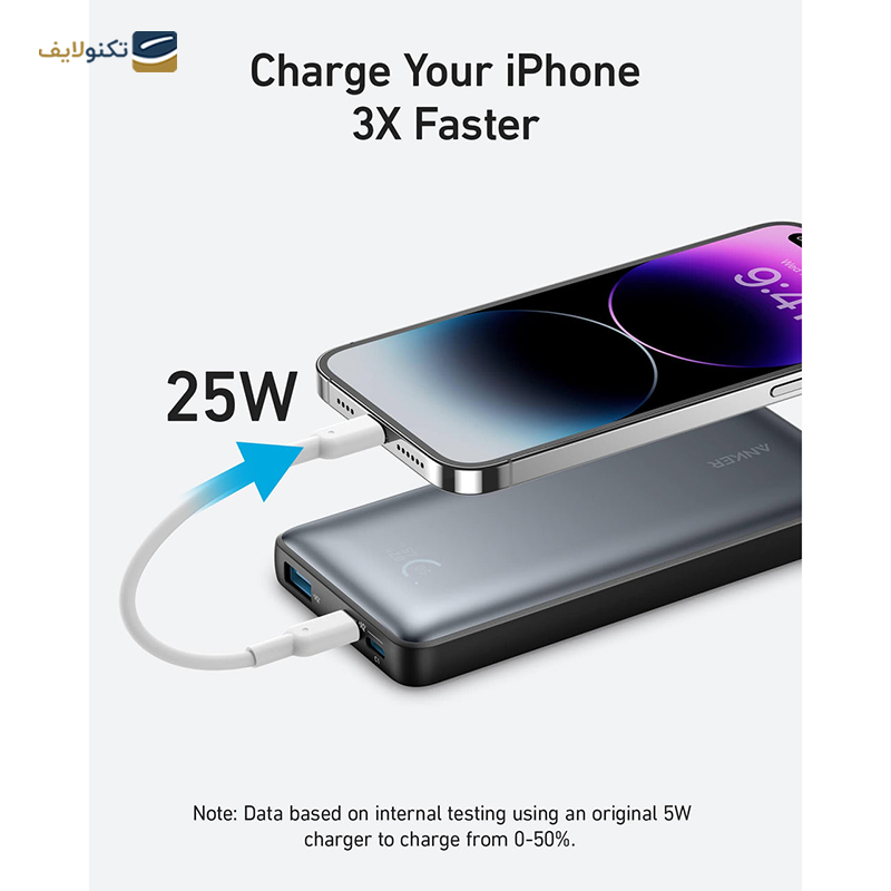 gallery- پاوربانک انکر مدل PowerCore ||| A1231H11 ظرفیت 10000 میلی آمپر copy.png gallery- پاوربانک انکر مدل PowerCore ||| A1231H11 ظرفیت 10000 میلی آمپر copy.png