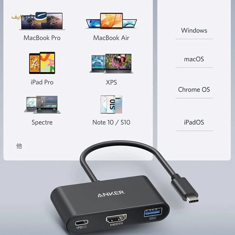 gallery-هاب USB-C انکر 3 پورت مدل A8339-gallery-1-TLP-39527_6a1dbad6-db6c-4801-9028-4467dc5effca.png gallery-هاب USB-C انکر 3 پورت مدل A8339-gallery-1-TLP-39527_6a1dbad6-db6c-4801-9028-4467dc5effca.png