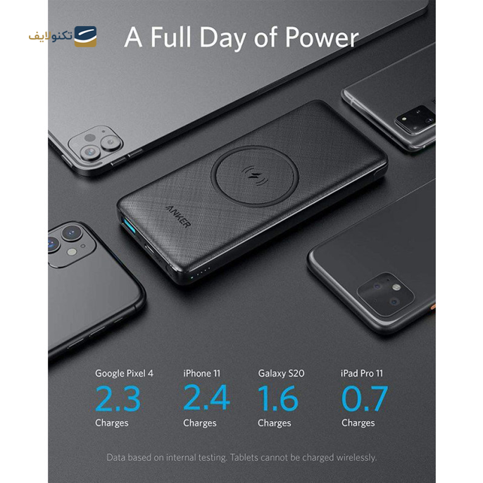 gallery-پاوربانک انکر مدل A1617 PowerCore III ظرفیت 10000 میلی آمپر ساعت-gallery-1-TLP-4830_d716e368-e2b3-47b5-9f29-d4d98660345b.png gallery-پاوربانک انکر مدل A1617 PowerCore III ظرفیت 10000 میلی آمپر ساعت-gallery-1-TLP-4830_d716e368-e2b3-47b5-9f29-d4d98660345b.png