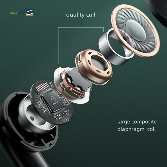 gallery-هندزفری بی سیم مک دودو مدل HP-7881 MC-gallery-1-TLP-5439_6cfb92f4-353f-4adc-ab2f-c59822a78327.png gallery-هندزفری بی سیم مک دودو مدل HP-7881 MC-gallery-1-TLP-5439_6cfb92f4-353f-4adc-ab2f-c59822a78327.png