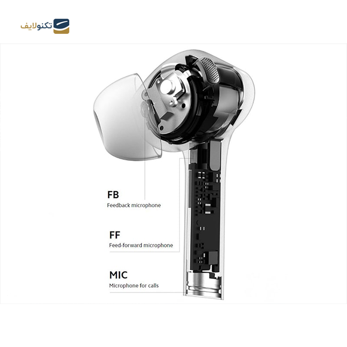 gallery- هندزفری بی سیم شیائومی مدل Earphone 2 Pro -gallery-1-TLP-6192_addd5440-e1fc-4e0b-8894-b9690a9edc27.png gallery- هندزفری بی سیم شیائومی مدل Earphone 2 Pro -gallery-1-TLP-6192_addd5440-e1fc-4e0b-8894-b9690a9edc27.png