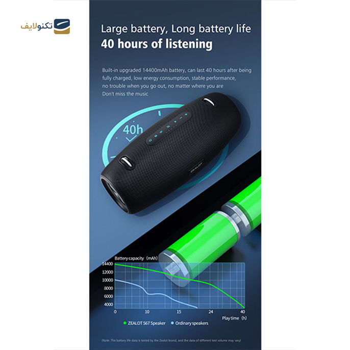 gallery- اسپیکر بلوتوثی قابل حمل زیلوت مدل S67-gallery-1-TLP-6277_d209f74c-db7b-4238-afd4-a85a35fda609.png