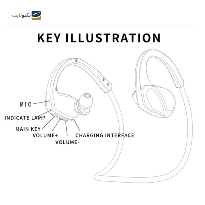 gallery- هندزفری بی سیم زیلوت مدل H6 Sport-gallery-1-TLP-6363_54eaef56-cb0a-4049-b8d1-1ac1bcf1a199.png