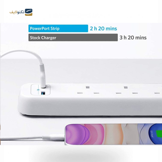 gallery-چند راهی برق انکر مدل 6IN1 USB Power Strip A9141 (دارای 2 پورت USB)-gallery-1-TLP-6897_0e5d4d4d-c4bc-4036-9193-d00eb987aae9.png gallery-چند راهی برق انکر مدل 6IN1 USB Power Strip A9141 (دارای 2 پورت USB)-gallery-1-TLP-6897_0e5d4d4d-c4bc-4036-9193-d00eb987aae9.png
