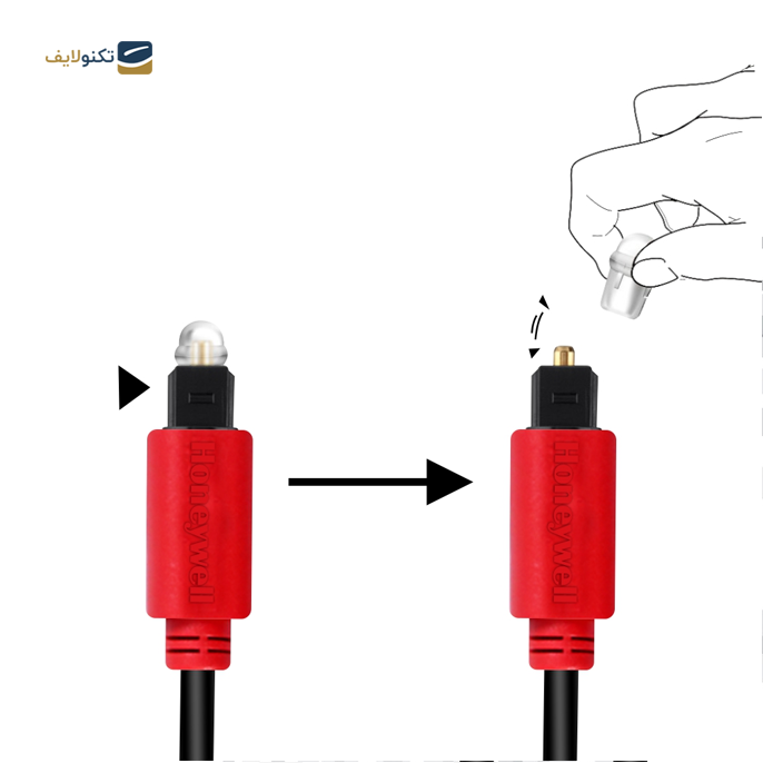 gallery- کابل اپتیکال نوری دیجیتال هانیول مدل HC000012/CBL/2M به طول 2 متر-gallery-1-TLP-9065_8e8265dc-0b74-4025-94e6-a712d4374767.png gallery- کابل اپتیکال نوری دیجیتال هانیول مدل HC000012/CBL/2M به طول 2 متر-gallery-1-TLP-9065_8e8265dc-0b74-4025-94e6-a712d4374767.png