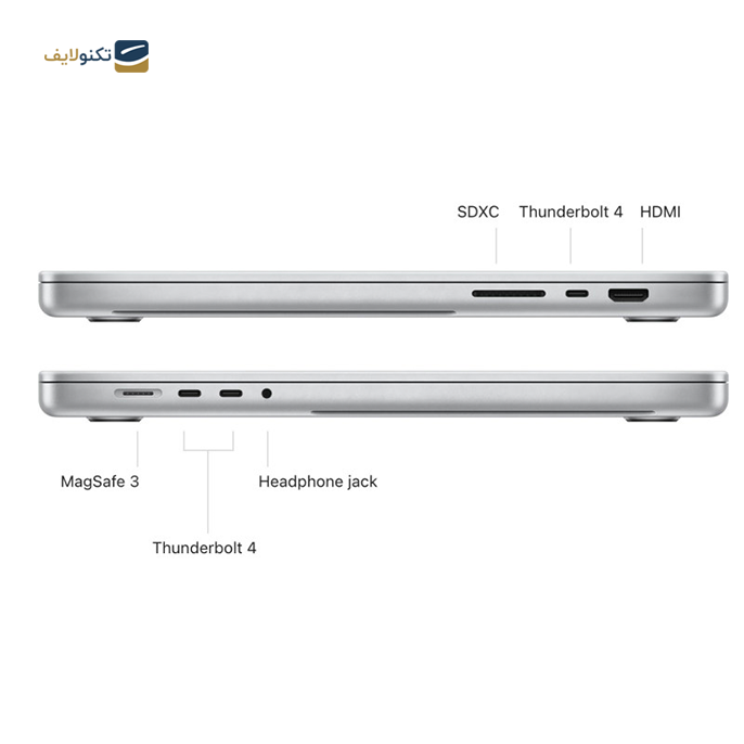 gallery- لپ تاپ 14.2 اینچ اپل مدل MacBook MKGQ3 M1 Pro 2021-gallery-1-TLP-9502_d6797465-4181-4657-a583-e5fab7232ecf.png gallery- لپ تاپ 14.2 اینچ اپل مدل MacBook MKGQ3 M1 Pro 2021-gallery-1-TLP-9502_d6797465-4181-4657-a583-e5fab7232ecf.png