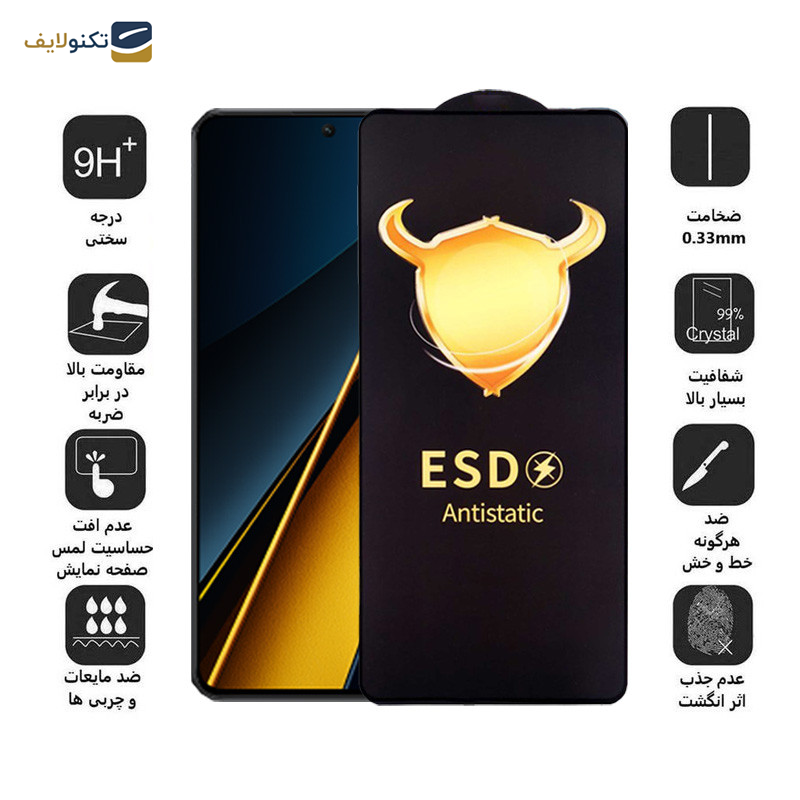 محافظ صفحه نمایش اپیکوی مدل Golden ESD مناسب برای گوشی موبایل شیائومی Poco X6 Pro/ Poco X6/ Poco M6 Pro 4g محافظ صفحه نمایش اپیکوی مدل Golden ESD مناسب برای گوشی موبایل شیائومی Poco X6 Pro/ Poco X6/ Poco M6 Pro 4g