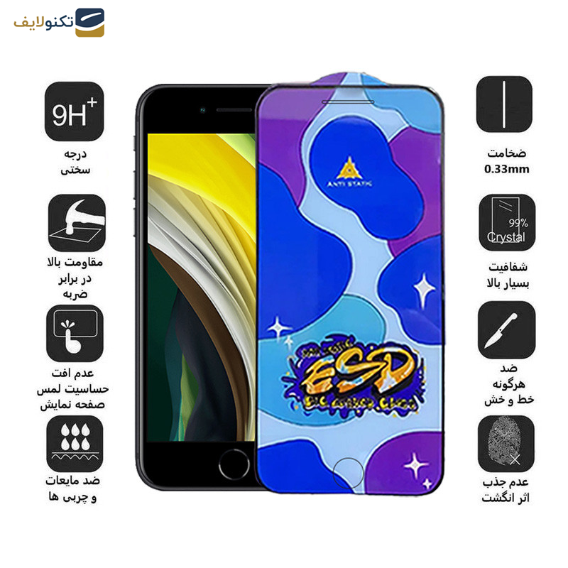 محافظ صفحه نمایش اپیکوی مدل Star ESD مناسب برای گوشی موبایل اپل iPhone 7/8/SE 2020/SE 2022 محافظ صفحه نمایش اپیکوی مدل Star ESD مناسب برای گوشی موبایل اپل iPhone 7/8/SE 2020/SE 2022