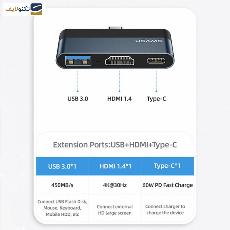 هاب 3 پورت USB-C یوسمز مدل US-SJ492 هاب 3 پورت USB-C یوسمز مدل US-SJ492