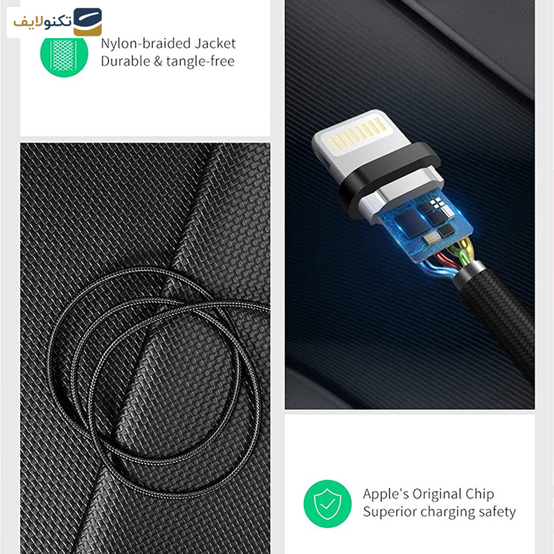 کابل تبدیل USB به لایتنینگ یوگرین مدل 60158 طول 2 متر کابل تبدیل USB به لایتنینگ یوگرین مدل 60158 طول 2 متر