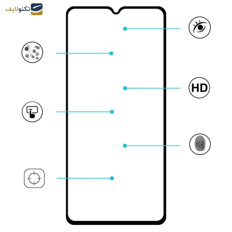 محافظ صفحه نمایش میتوبل مدل SUPER-D مناسب برای گوشی موبایل سامسونگ galaxy A12/A13/A04/A04core محافظ صفحه نمایش میتوبل مدل SUPER-D مناسب برای گوشی موبایل سامسونگ galaxy A12/A13/A04/A04core