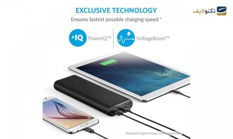 پاوربانک انکر مدل A1271 PowerCore با ظرفیت 20100 میلی آمپر