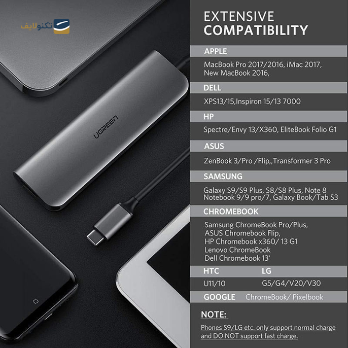 gallery-هاب USB-C یوگرین 6 پورت مدل CM136-gallery-2-TLP-10545_5cbab179-6bf0-471f-b16e-4d82ba185b21.png gallery-هاب USB-C یوگرین 6 پورت مدل CM136-gallery-2-TLP-10545_5cbab179-6bf0-471f-b16e-4d82ba185b21.png