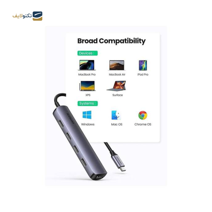 gallery-هاب USB-C یوگرین 5 پورت مدل CM417-gallery-2-TLP-10574_a1e449f2-a179-4cc6-93d2-4697fc0b25a4.png gallery-هاب USB-C یوگرین 5 پورت مدل CM417-gallery-2-TLP-10574_a1e449f2-a179-4cc6-93d2-4697fc0b25a4.png