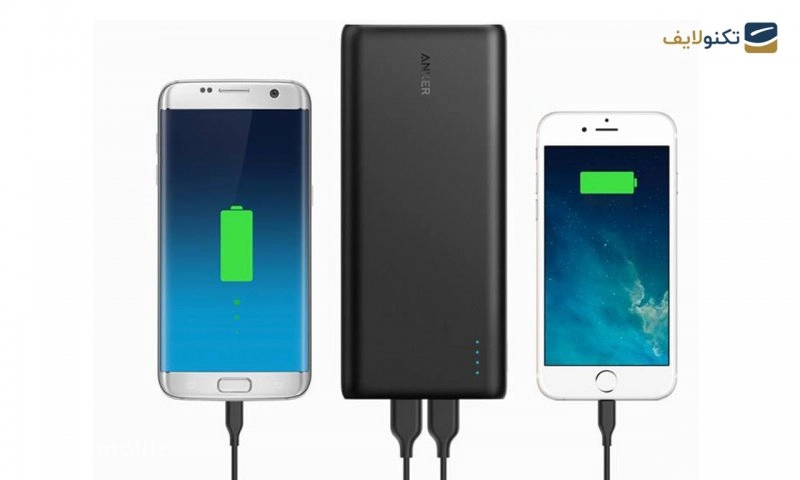 پاوربانک انکر مدل A1277 PowerCore با ظرفیت 26800 میلی آمپر ساعت