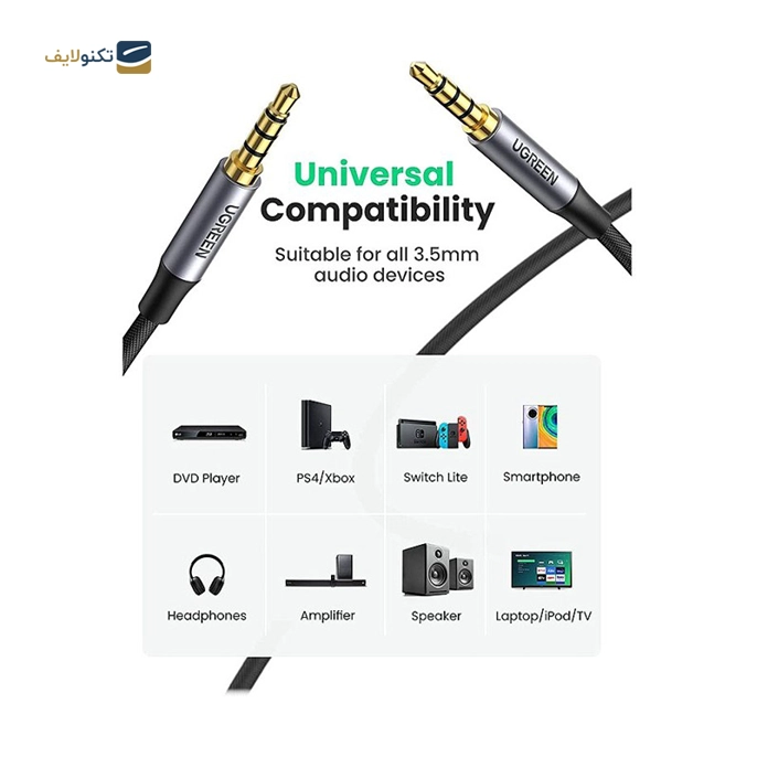 gallery-کابل AUX یوگرین AV183 مدل 20782 طول 2 متر-gallery-2-TLP-10790_1a0cfa7f-c389-455a-b6a2-5e22123afb6d.png gallery-کابل AUX یوگرین AV183 مدل 20782 طول 2 متر-gallery-2-TLP-10790_1a0cfa7f-c389-455a-b6a2-5e22123afb6d.png