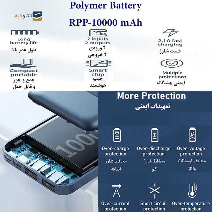 gallery-پاوربانک ریمکس مدل RPP-96 ظرفیت 10000 میلی آمپر ساعت-gallery-2-TLP-16226_0c3793ab-d3e1-4755-b78b-4a89361d1331.png