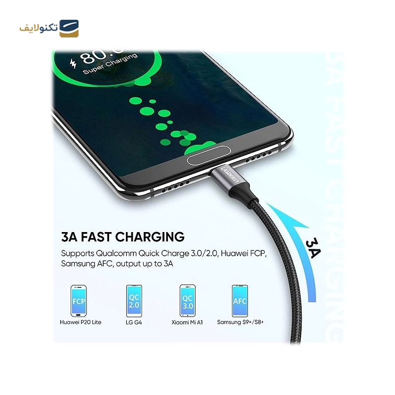 gallery-کابل USB-C به USB 2.0 A یوگرین US288 مدل 60126 طول 1 متر copy.png gallery-کابل USB-C به USB 2.0 A یوگرین US288 مدل 60126 طول 1 متر copy.png