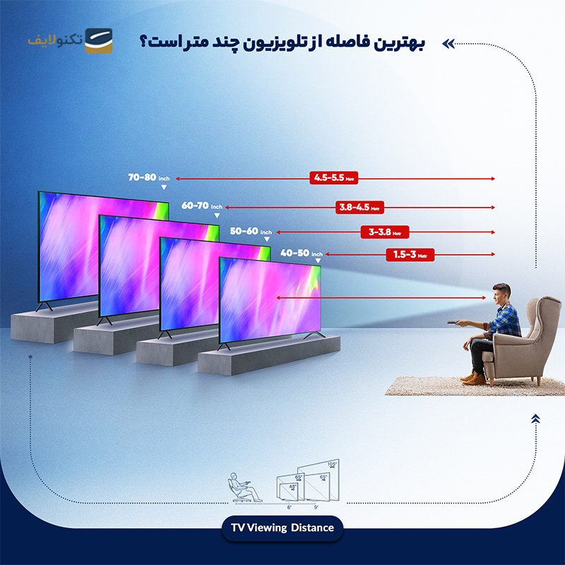 gallery-تلویزیون ال ای دی هوشمند دوو مدل DSL-43K5950 سایز 43 اینچ copy.png gallery-تلویزیون ال ای دی هوشمند دوو مدل DSL-43K5950 سایز 43 اینچ copy.png