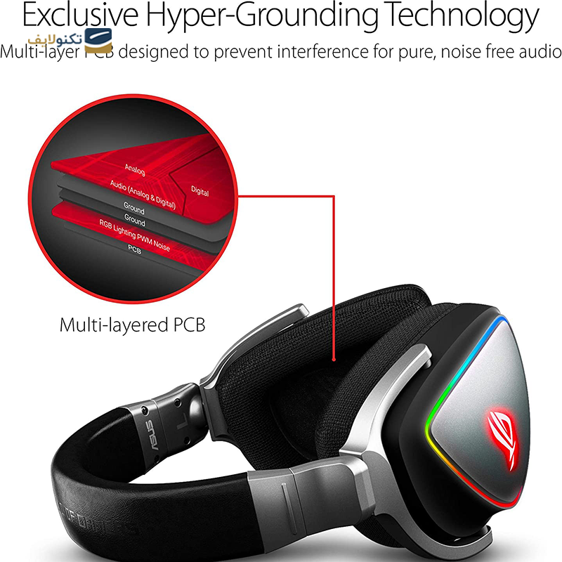 gallery-هدفون گیمینگ با سیم ایسوس مدل ROG Delta White Edition copy.png gallery-هدفون گیمینگ با سیم ایسوس مدل ROG Delta White Edition copy.png