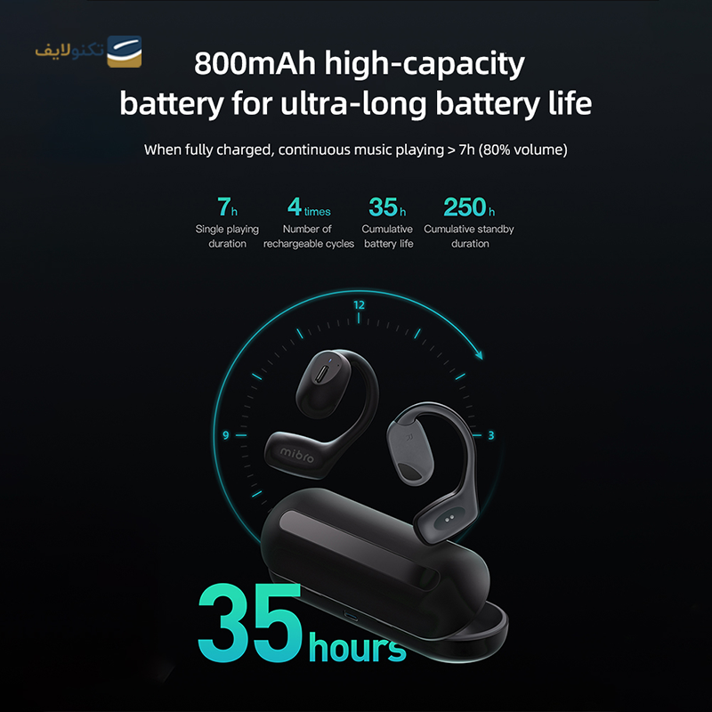 gallery-هندزفری بی سیم وان مور مدل ES303 Comfo Buds 2 copy.png