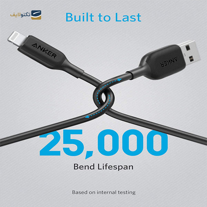 gallery-کابل لایتنینگ انکر مدل A8813 طول 1.8 متر-gallery-2-TLP-24337_25daa643-3b78-431d-ba64-e527ea33665e.png gallery-کابل لایتنینگ انکر مدل A8813 طول 1.8 متر-gallery-2-TLP-24337_25daa643-3b78-431d-ba64-e527ea33665e.png