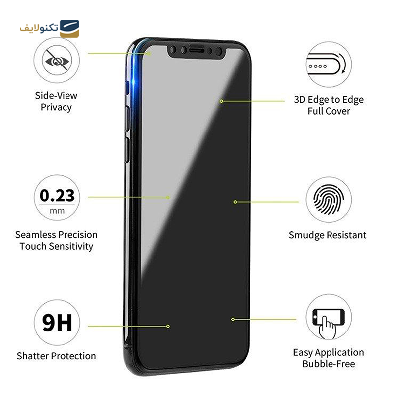 gallery-گلس گوشی اپل iPhone 8  بوف حریم شخصی مدل F33 copy.png