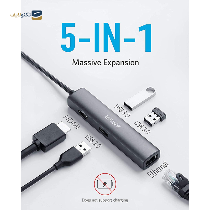 gallery-هاب usb-c انکر 5 پورت مدل A8338-gallery-2-TLP-25292_a8700f99-3186-4a74-9d93-1dc77dfdd1c2.png gallery-هاب usb-c انکر 5 پورت مدل A8338-gallery-2-TLP-25292_a8700f99-3186-4a74-9d93-1dc77dfdd1c2.png