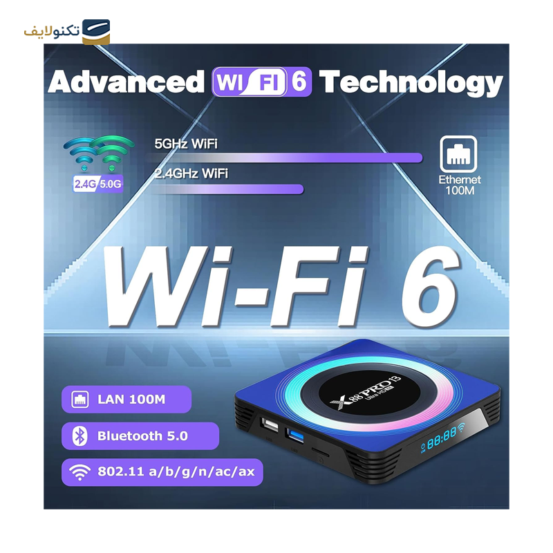 gallery-اندروید باکس ایکس88 مدل Pro12 copy.png gallery-اندروید باکس ایکس88 مدل Pro12 copy.png