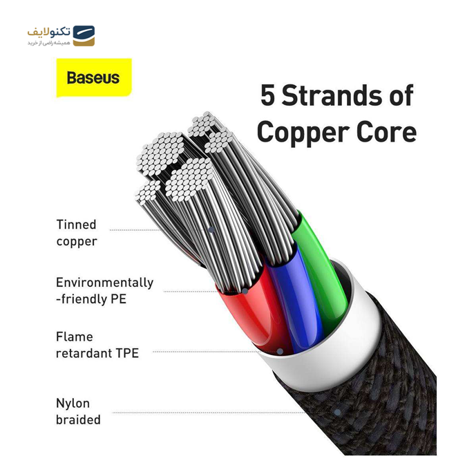 gallery- کابل USB-C باسئوس مدل CATGD-A01 طول 2 متر-gallery-2-TLP-2649_7fdadb81-0f7b-4bcc-9031-80c291384fac.png gallery- کابل USB-C باسئوس مدل CATGD-A01 طول 2 متر-gallery-2-TLP-2649_7fdadb81-0f7b-4bcc-9031-80c291384fac.png