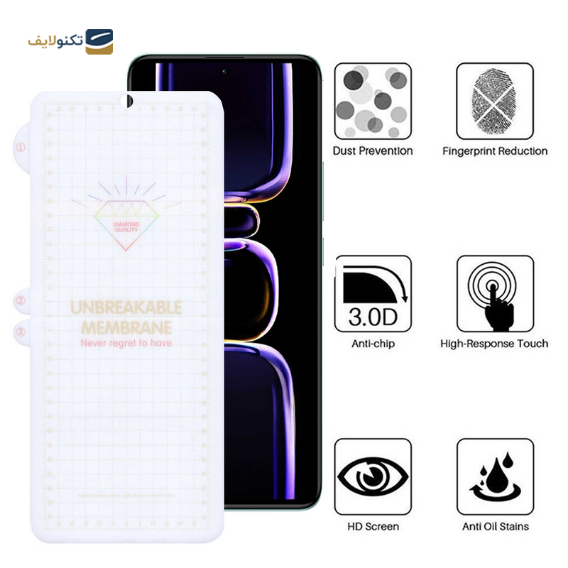 gallery-گلس گوشی شیائومی Redmi K60 بوف 5D مدل Super Power copy.png