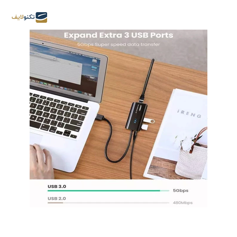 gallery-هاب USB-C یوگرین 2 پورت CM193 مدل 50596 copy.png gallery-هاب USB-C یوگرین 2 پورت CM193 مدل 50596 copy.png