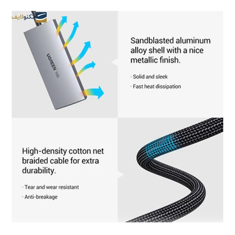 gallery-هاب USB-C یوگرین 4 پورت مدل CM480 30758-gallery-2-TLP-31969_54654c23-8fbd-4d8c-a1df-80a01c5818e9.png gallery-هاب USB-C یوگرین 4 پورت مدل CM480 30758-gallery-2-TLP-31969_54654c23-8fbd-4d8c-a1df-80a01c5818e9.png