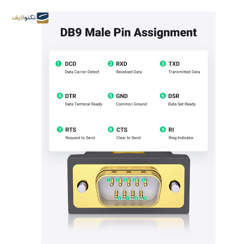 gallery-کابل RS232 یوگرین مدل CR104 20222 طول 2 متر-gallery-2-TLP-32076_b1ef041e-08ed-4026-826b-a57a5cce5810.png gallery-کابل RS232 یوگرین مدل CR104 20222 طول 2 متر-gallery-2-TLP-32076_b1ef041e-08ed-4026-826b-a57a5cce5810.png