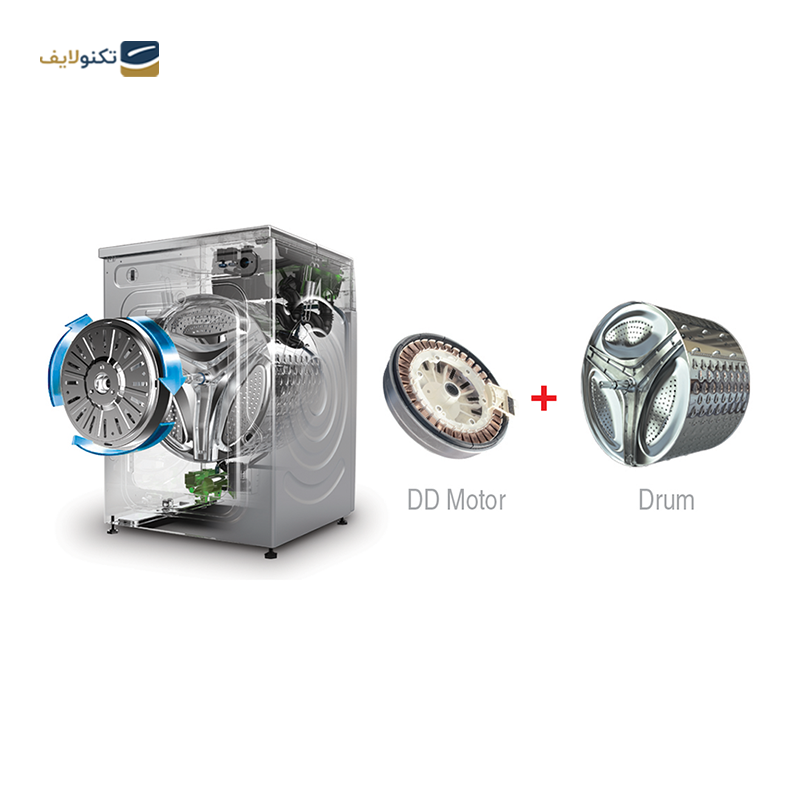 gallery-ماشین لباسشویی دوو ظرفیت 9 کیلویی سری Primo مدل DWK1-PR980-gallery-2-TLP-32344_6feddde9-1c82-42e2-8d6a-e1f17a9cfc67.png gallery-ماشین لباسشویی دوو ظرفیت 9 کیلویی سری Primo مدل DWK1-PR980-gallery-2-TLP-32344_6feddde9-1c82-42e2-8d6a-e1f17a9cfc67.png