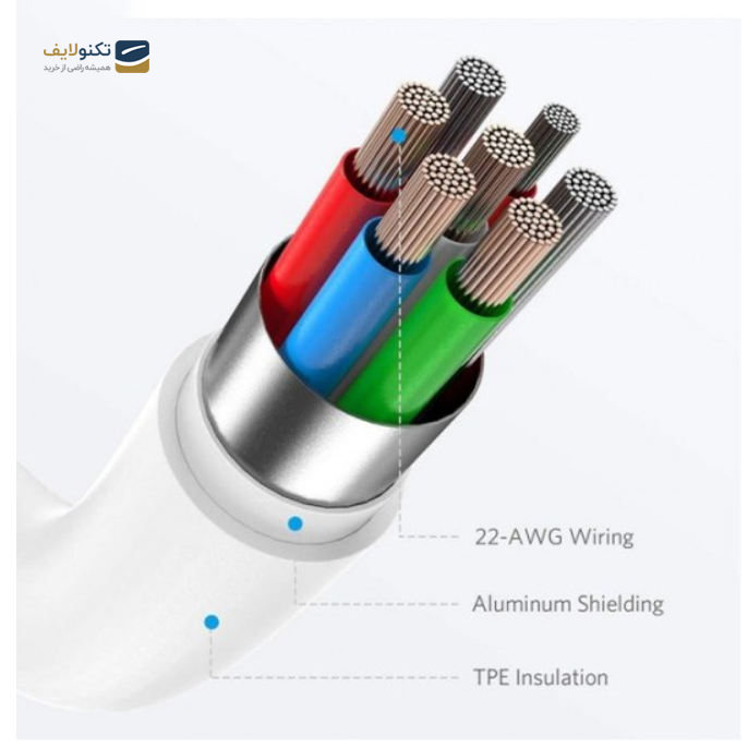gallery- کابل تبدیل USB-C به لایتنینگ انکر مدل A8612 طول 0.9 متر-gallery-2-TLP-3259_9d52082e-aa12-4767-97ca-27729d0b1fb3.png gallery- کابل تبدیل USB-C به لایتنینگ انکر مدل A8612 طول 0.9 متر-gallery-2-TLP-3259_9d52082e-aa12-4767-97ca-27729d0b1fb3.png