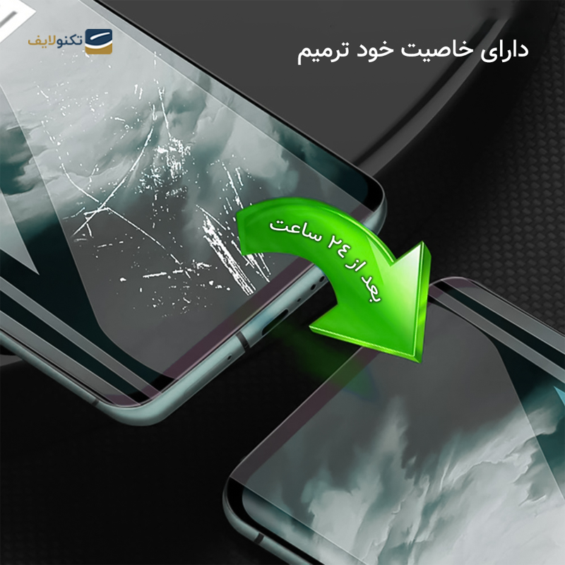 gallery-گلس گوشی ریلمی 11Pro Plus راک اسپیس مدل Hydrogel HGL copy.png gallery-گلس گوشی ریلمی 11Pro Plus راک اسپیس مدل Hydrogel HGL copy.png