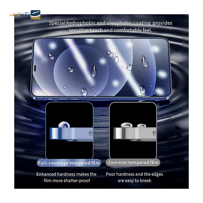 gallery-گلس مات گوشی ویوو Y21G راک اسپیس مدل MTT copy.png