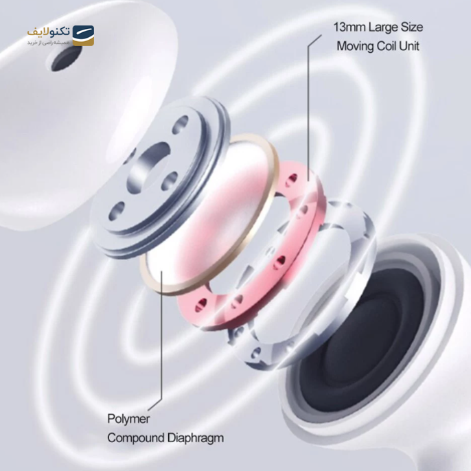 gallery-هندزفری بلوتوثی ام آی آی آی دبلیو مدل Marshmallow-gallery-2-TLP-3543_7a31de9b-de40-4b9f-a172-999a370e6b79.png gallery-هندزفری بلوتوثی ام آی آی آی دبلیو مدل Marshmallow-gallery-2-TLP-3543_7a31de9b-de40-4b9f-a172-999a370e6b79.png