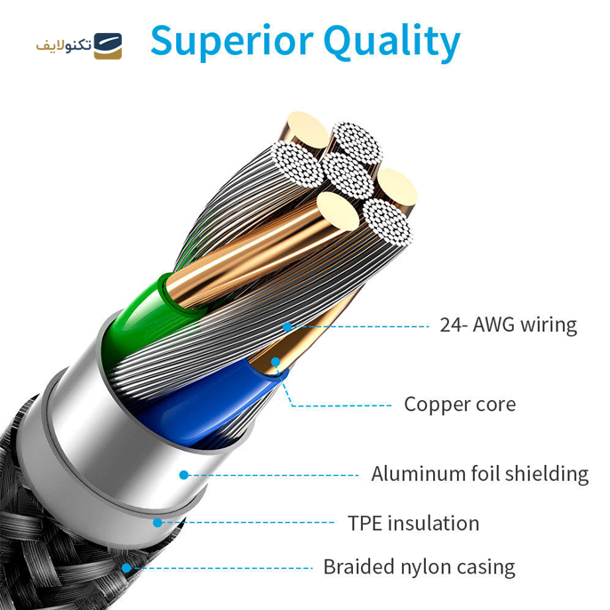 gallery- کابل تبدیل USB-C به لایتنینگ ای اِس آر مدل Braided Nylon طول 1 متر-gallery-2-TLP-4304_71cb3f7e-71e8-460a-afdd-86d28fedbd80.png gallery- کابل تبدیل USB-C به لایتنینگ ای اِس آر مدل Braided Nylon طول 1 متر-gallery-2-TLP-4304_71cb3f7e-71e8-460a-afdd-86d28fedbd80.png