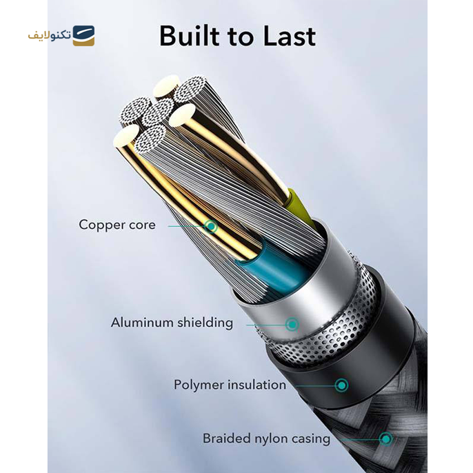 gallery- کابل تبدیل USB-C به USB-C/MicroUSB ای اِس آر مدل Braided Nylon طول 1 متر-gallery-2-TLP-4306_74b1e98f-6685-4084-a18e-c0792c2a4b7b.png gallery- کابل تبدیل USB-C به USB-C/MicroUSB ای اِس آر مدل Braided Nylon طول 1 متر-gallery-2-TLP-4306_74b1e98f-6685-4084-a18e-c0792c2a4b7b.png