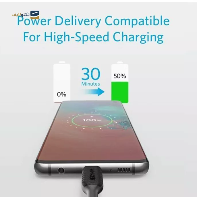 gallery- کابل دو سر تایپ سی انکر مدل PowerLine III A8852 به طول 90 سانتی متر-gallery-2-TLP-7920.jpg gallery- کابل دو سر تایپ سی انکر مدل PowerLine III A8852 به طول 90 سانتی متر-gallery-2-TLP-7920.jpg
