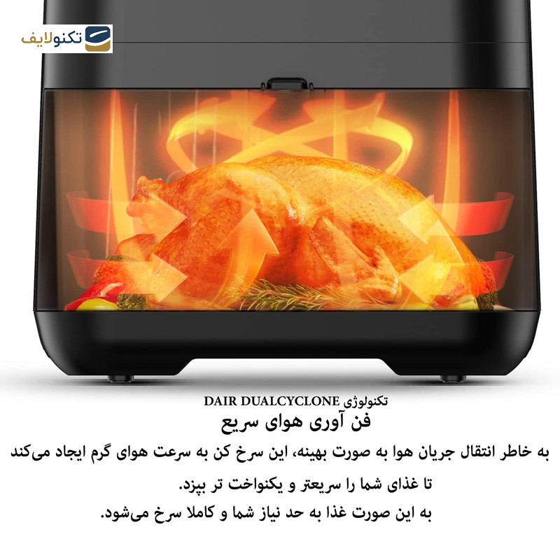 سرخ کن بدون روغن مایدیا مدل MF-CN55D2 سرخ کن بدون روغن مایدیا مدل MF-CN55D2