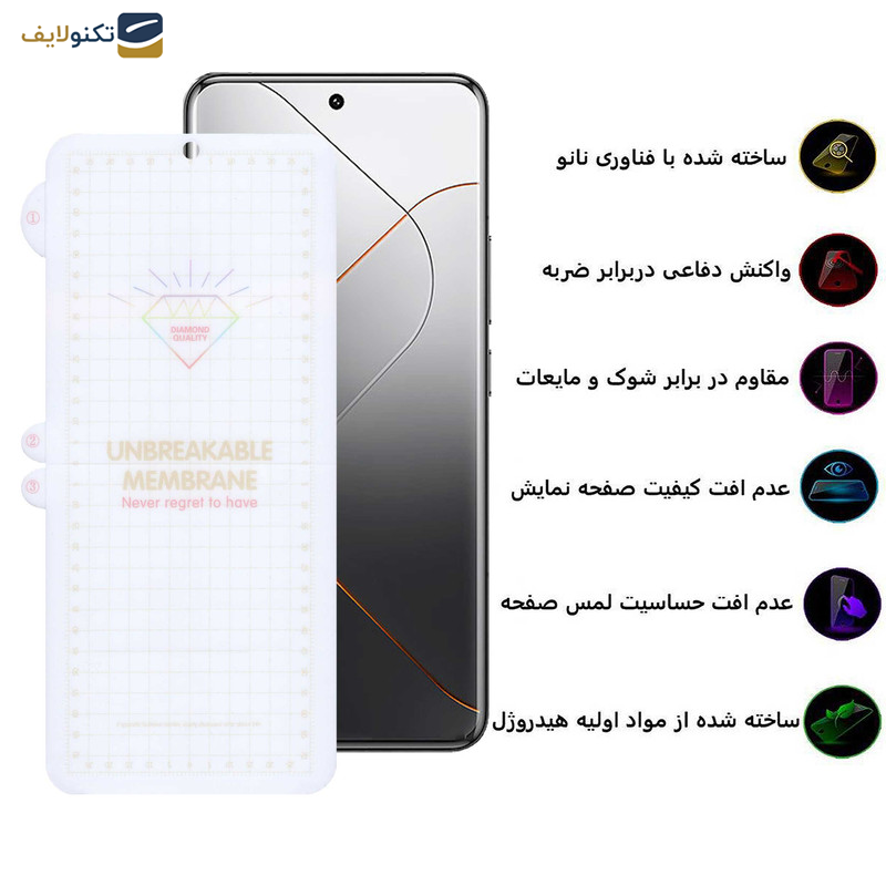 محافظ صفحه نمایش بوف مدل Hydrogel-G مناسب برای گوشی موبایل شیائومی 14 Pro / 14 Ultra / 12 Pro محافظ صفحه نمایش بوف مدل Hydrogel-G مناسب برای گوشی موبایل شیائومی 14 Pro / 14 Ultra / 12 Pro