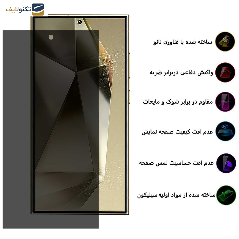 محافظ صفحه نمایش حریم شخصی بوف مدل Silicone-Privacy مناسب برای گوشی موبایل سامسونگ Galaxy S24 Ultra / S23 Ultra / S22 Ultra محافظ صفحه نمایش حریم شخصی بوف مدل Silicone-Privacy مناسب برای گوشی موبایل سامسونگ Galaxy S24 Ultra / S23 Ultra / S22 Ultra