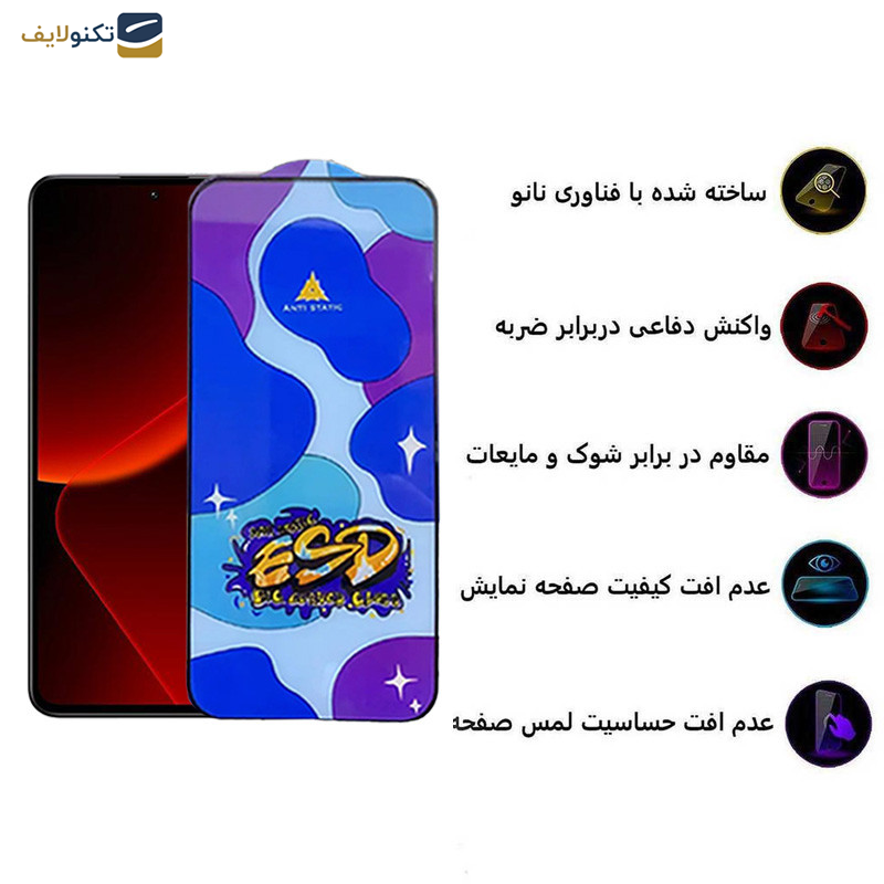 محافظ صفحه نمایش اپیکوی مدل Star ESD مناسب برای گوشی موبایل شیائومی 13T Pro/13T/12T Pro/12T/11T Pro/11T/Mi 10T Lite 5G محافظ صفحه نمایش اپیکوی مدل Star ESD مناسب برای گوشی موبایل شیائومی 13T Pro/13T/12T Pro/12T/11T Pro/11T/Mi 10T Lite 5G